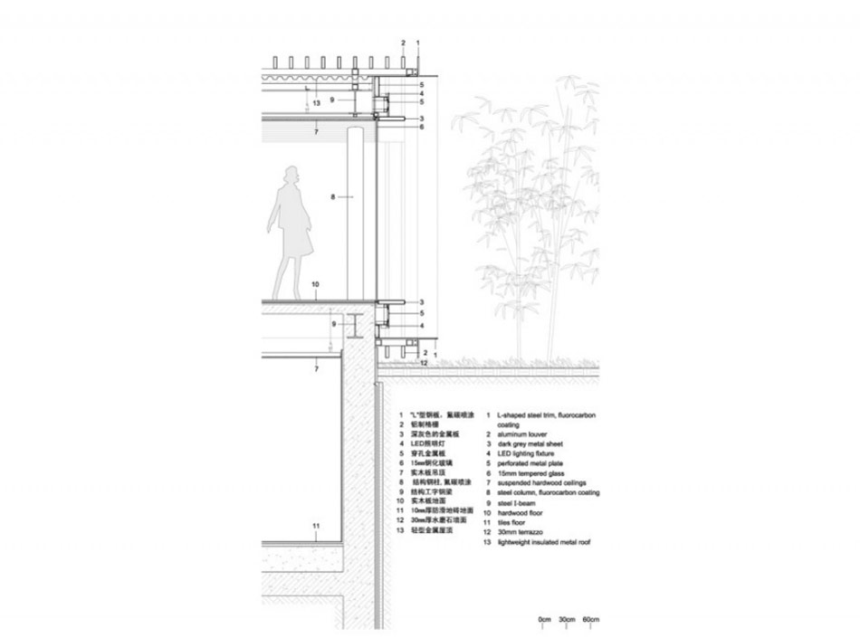 vector architects: riverside park pavilion, china