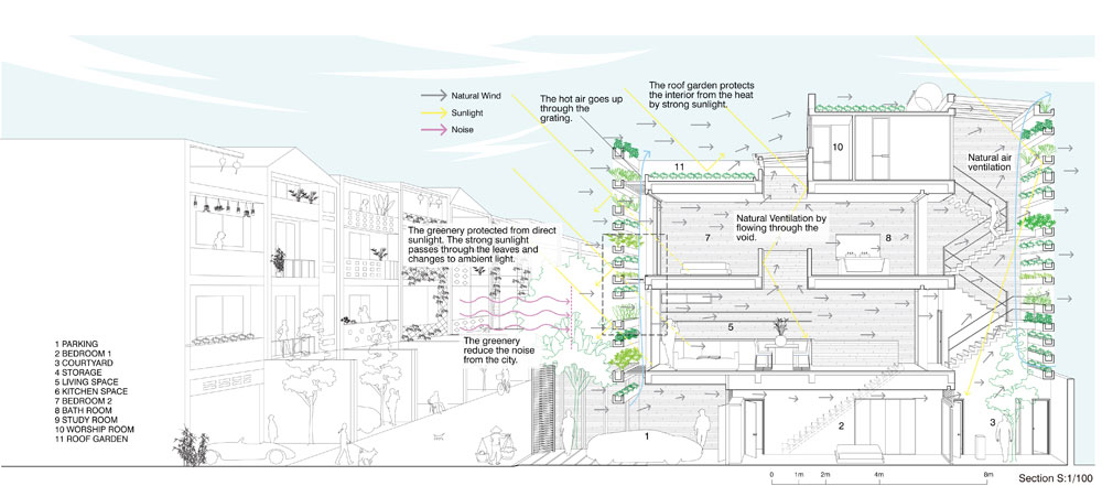 vo trong nghia architects stacking green designboom