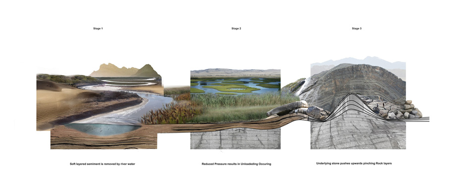 waa we architech anonymous museum of contemporary art MOCA yinchuan china designboom