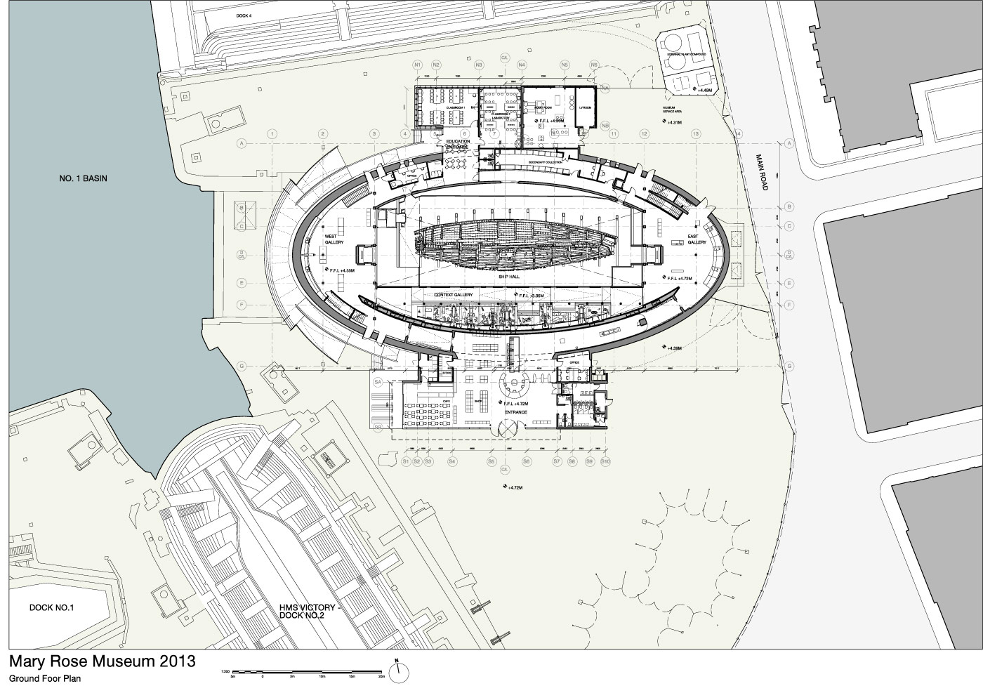 wilkinson eyre architects\' mary rose museum evokes shape of ship hull