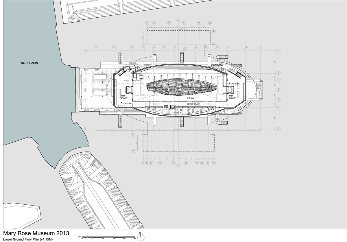 wilkinson eyre architects' mary rose museum evokes ship form