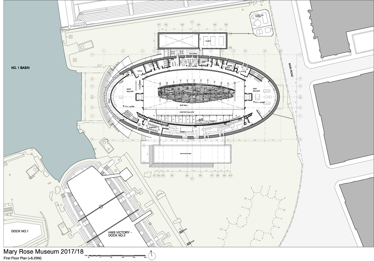 wilkinson eyre architects\' mary rose museum evokes shape of ship hull