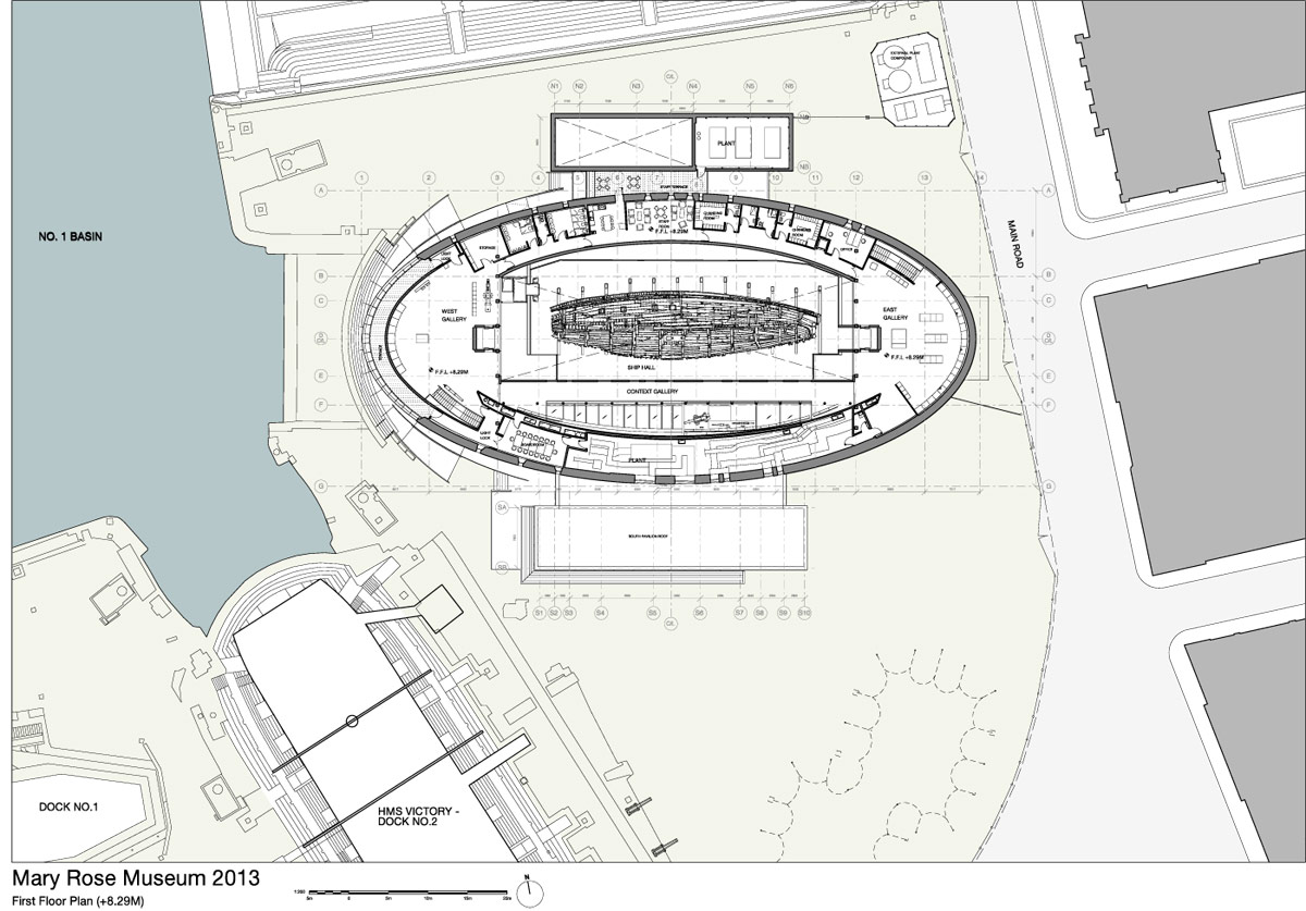 wilkinson eyre architects\' mary rose museum evokes shape of ship hull