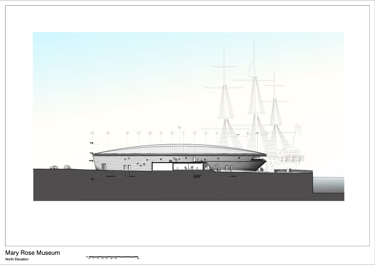 wilkinson eyre architects\' mary rose museum evokes shape of ship hull