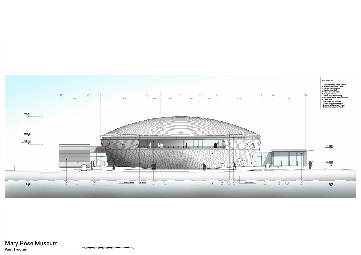 wilkinson eyre architects\' mary rose museum evokes shape of ship hull