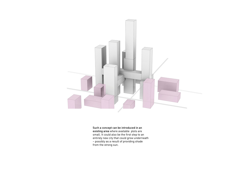 MULTI-hanging-cities-concept-squareone-thyssenkrupp-designboom-5