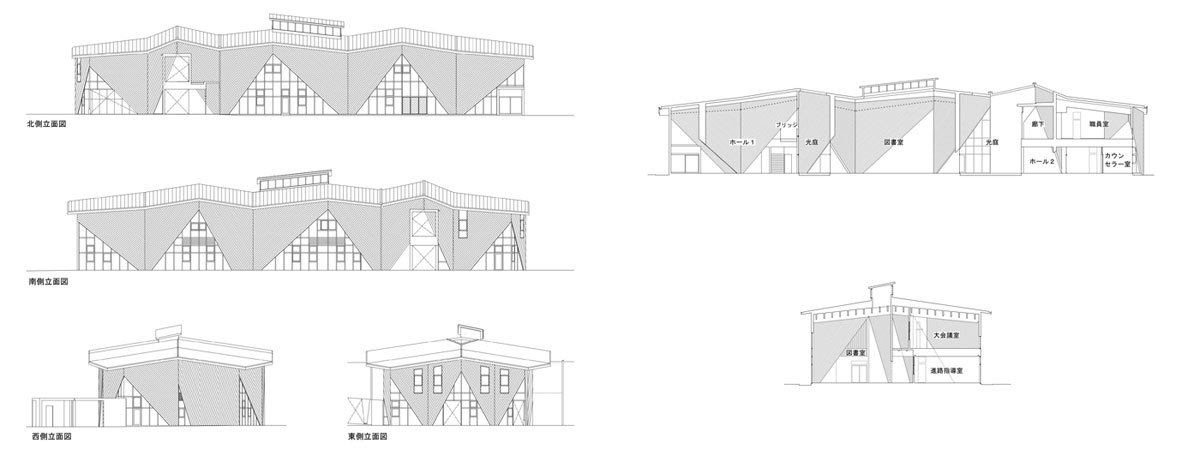 workstation: kuma technical high school administrative bldg.