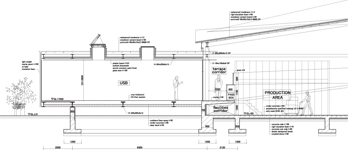 yuji tanabe and sachie isaka carona electric head office designboom