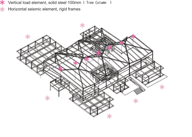 yuji tanabe and sachie isaka carona electric head office designboom