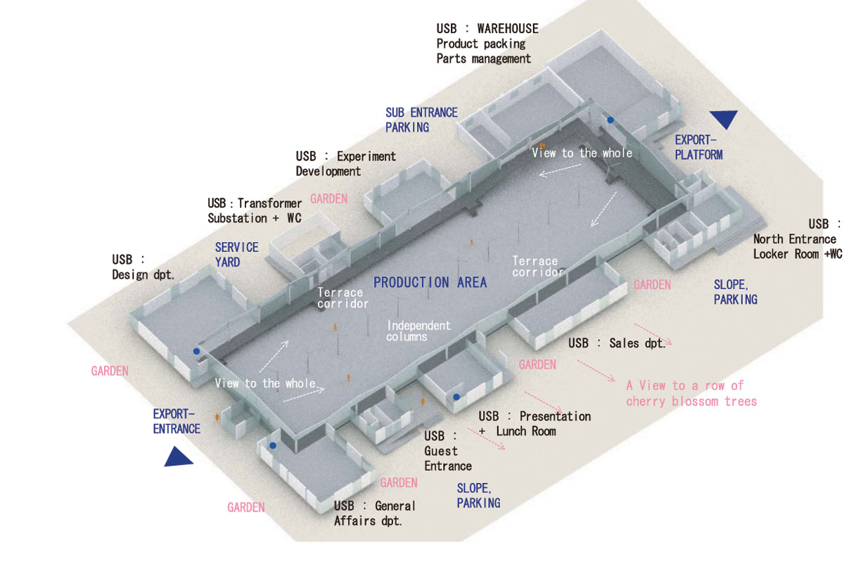 yuji tanabe and sachie isaka carona electric head office designboom