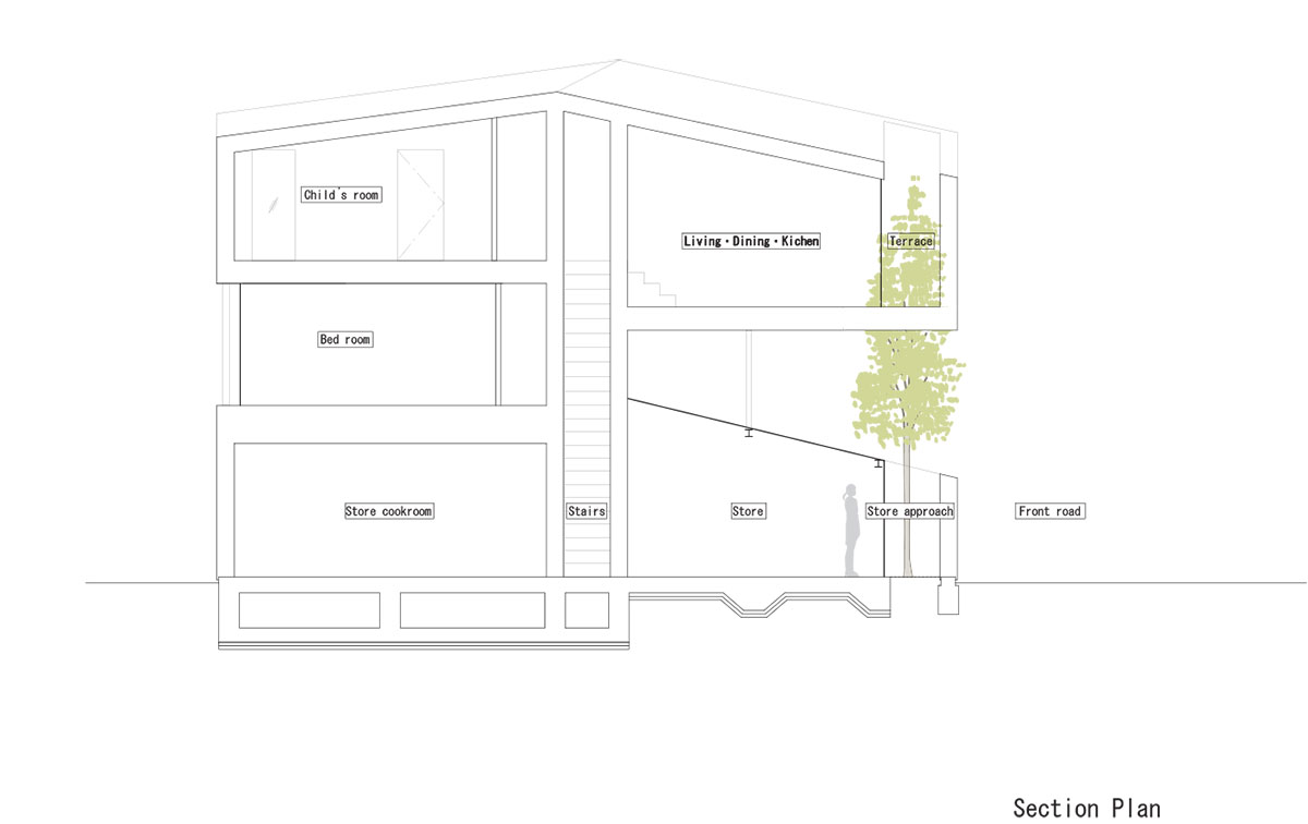 nagayama katsutadai english