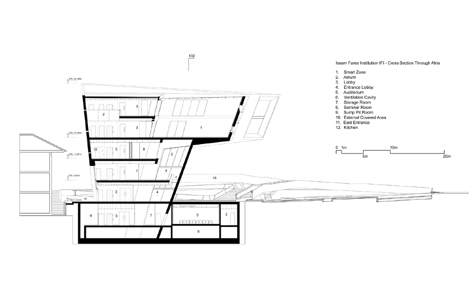 zaha hadid architects creates research hub with issam fares institute