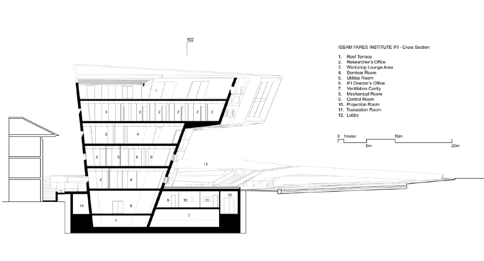 zaha hadid architects creates research hub with issam fares institute