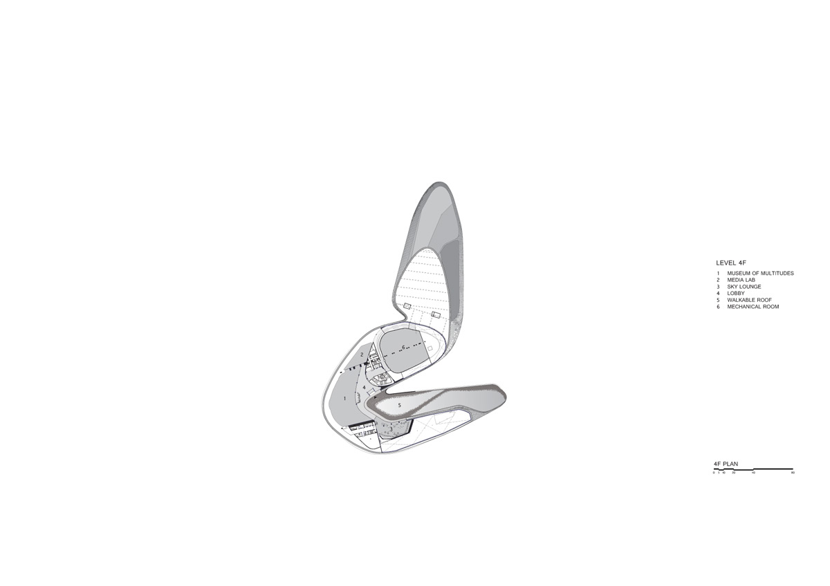 zaha hadid: dongdaemun design park, seoul