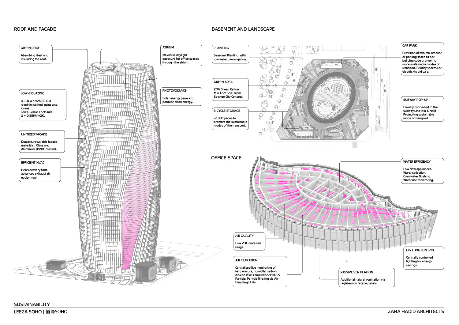 ‘leeza SOHO tower’ by zaha hadid architects opens in beijing – 【Free ...