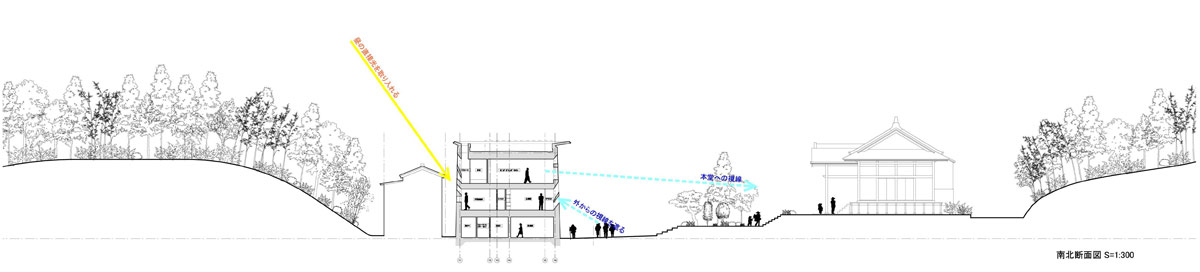 zai shirakawa architects: enbutsu-do office at eifuku-ji temple