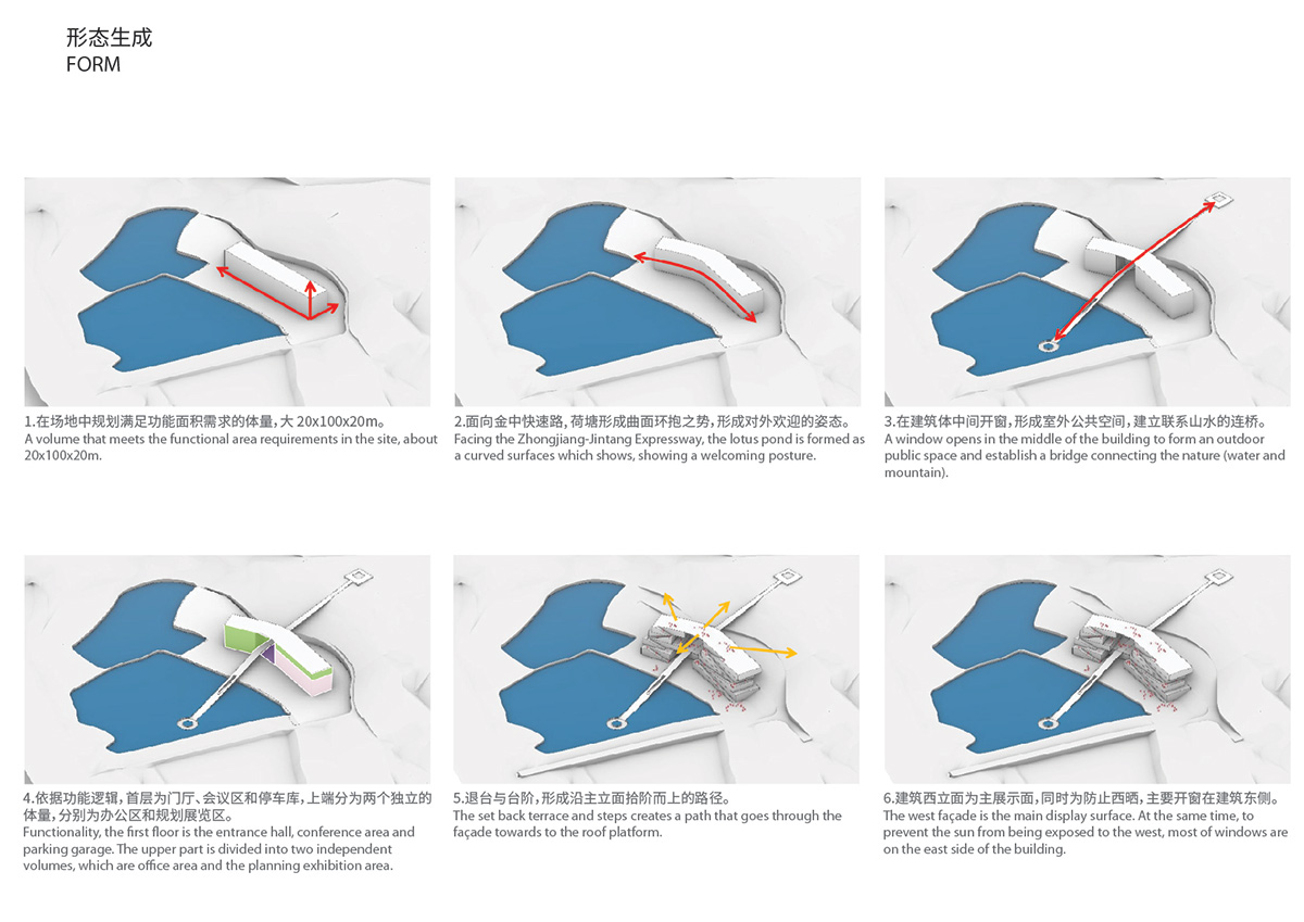 ZXD architects kaizhou new town deyang china designboom