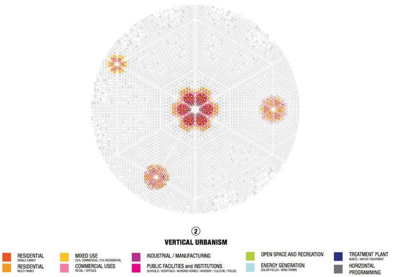 FREE (fernando romero): FREE city 