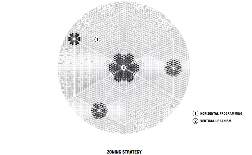 FREE (fernando romero): FREE city 