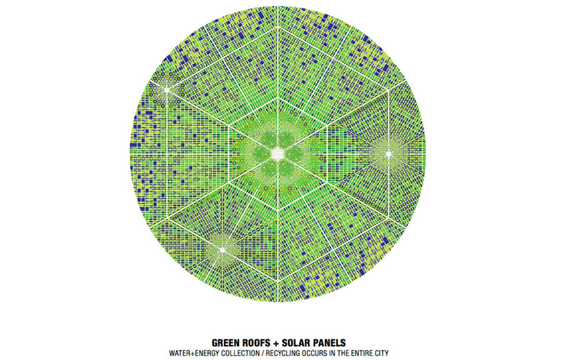 FREE (fernando romero): FREE city 