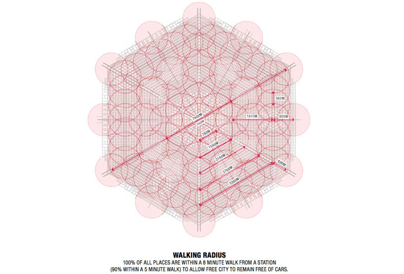 FREE (fernando romero): FREE city 