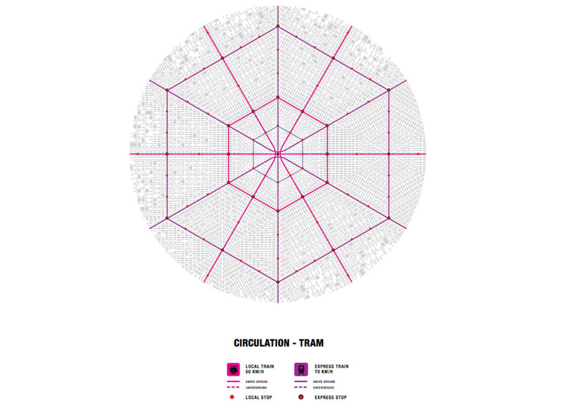 FREE (fernando romero): FREE city 