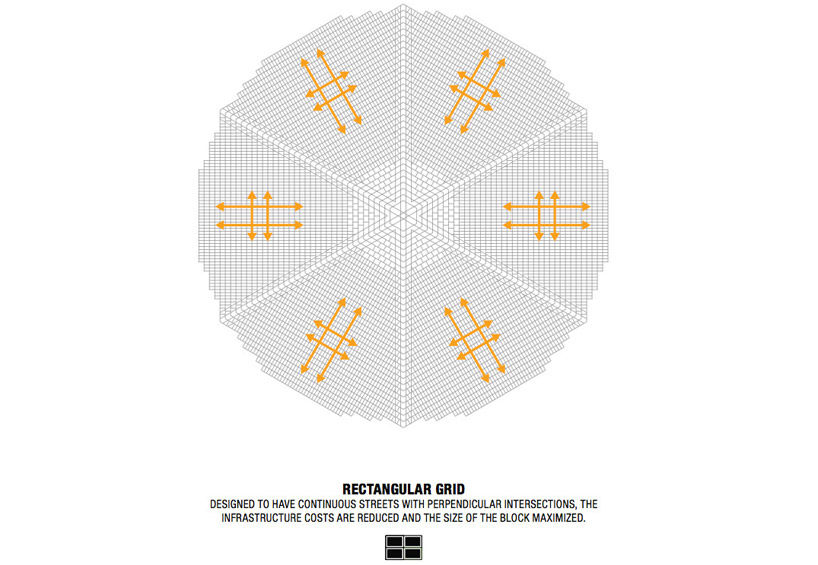 FREE (fernando romero): FREE city 