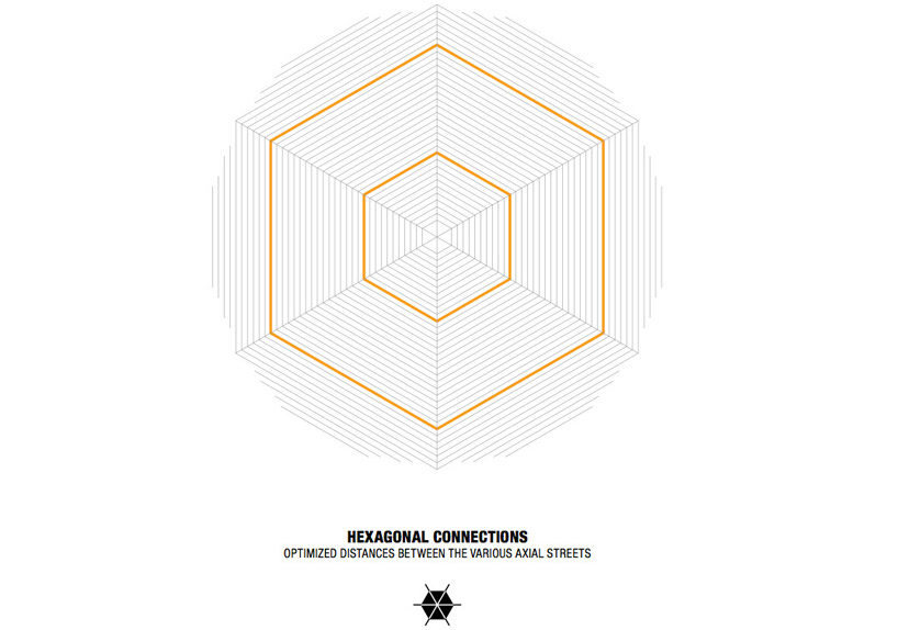 FREE (fernando romero): FREE city 