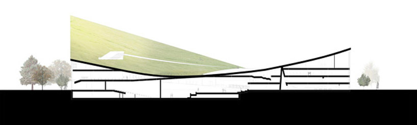OODA: helsinki central library proposal