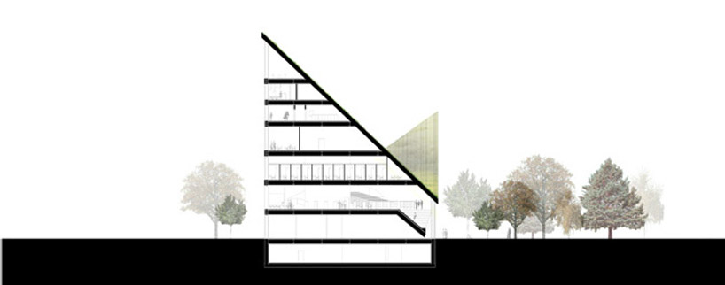 OODA: helsinki central library proposal