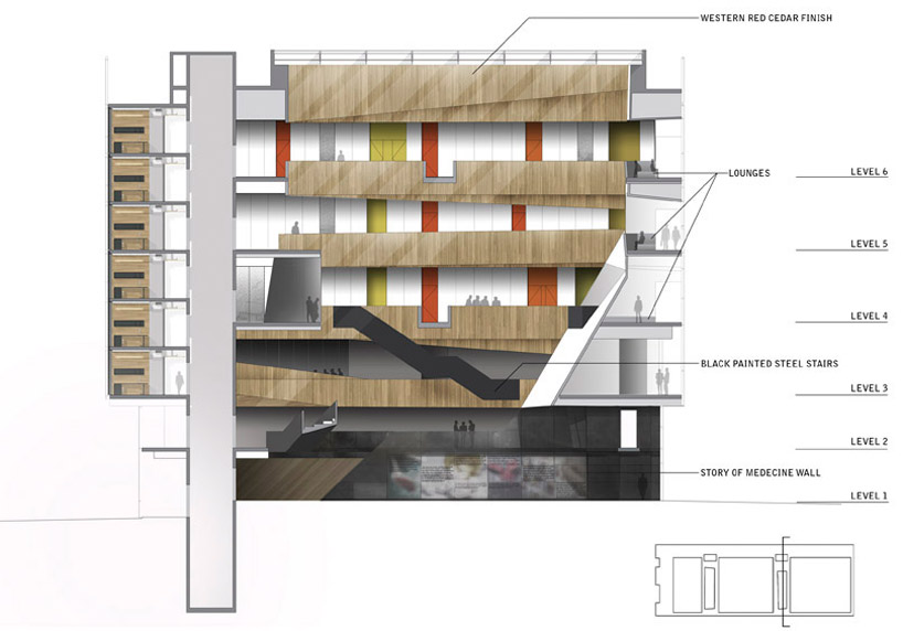 saucier + perrotte architectes: UBC faculty of pharmaceutical sciences