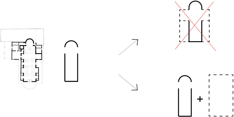 x2 architettura: san floriano di gavassa church