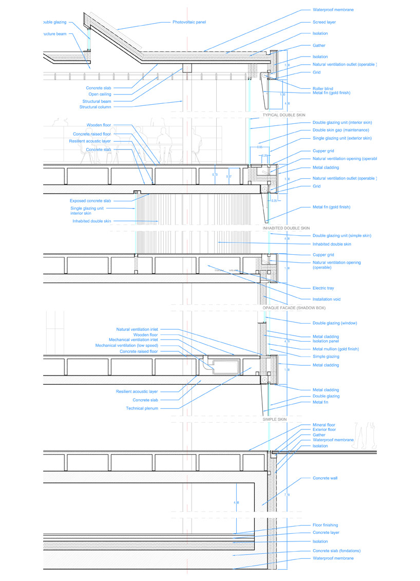kubota & bachmann architects + martinez: helsinki central library proposal