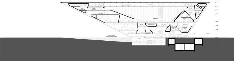 praud: helsinki public library proposal