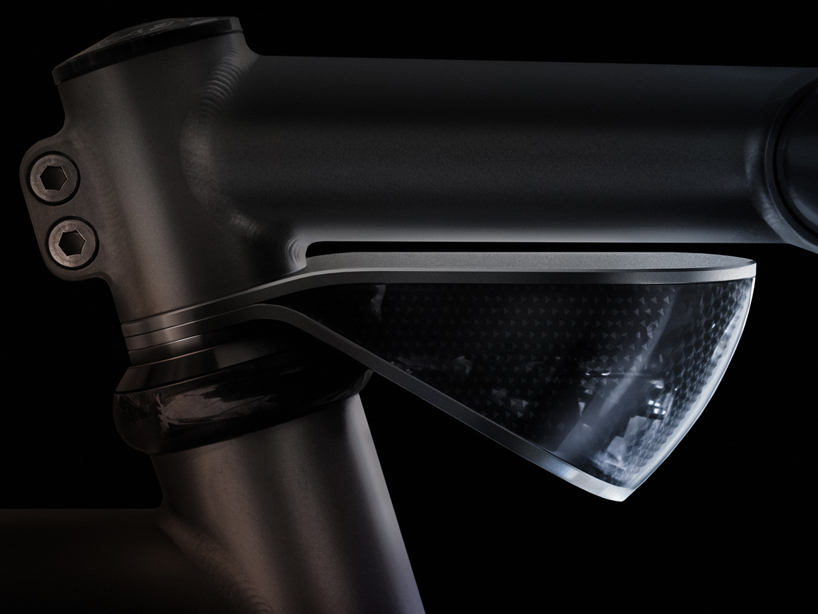 sleek bike lights