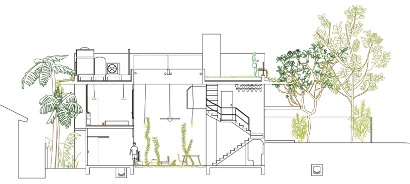 linghao architects: T house