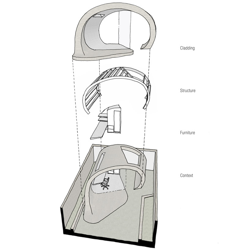 platform 5 architects: shoffice (shed + office)