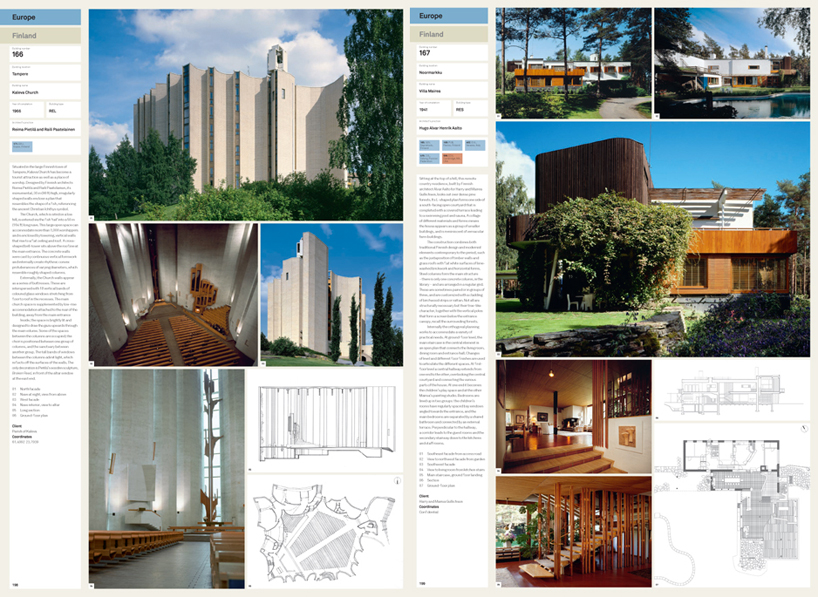 architecture books