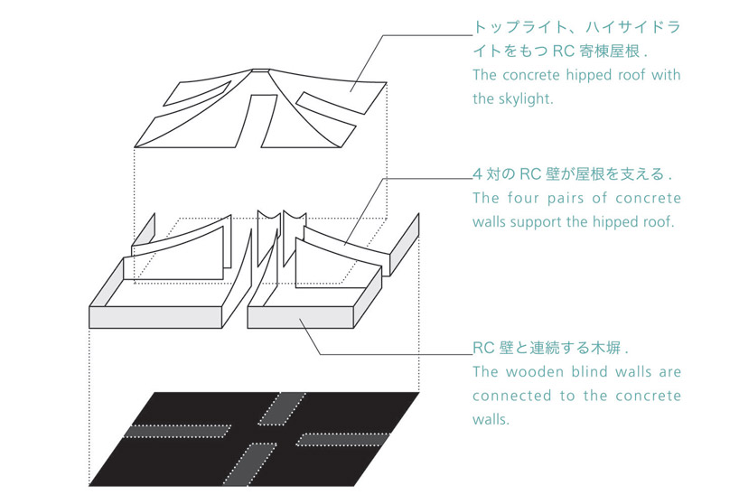 nks architects: broken pitched roof house, japan