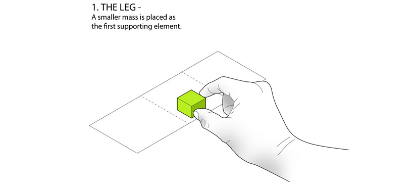 praud: casa periscopio in el salvador