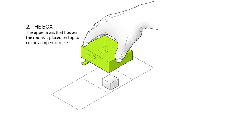 praud: casa periscopio in el salvador