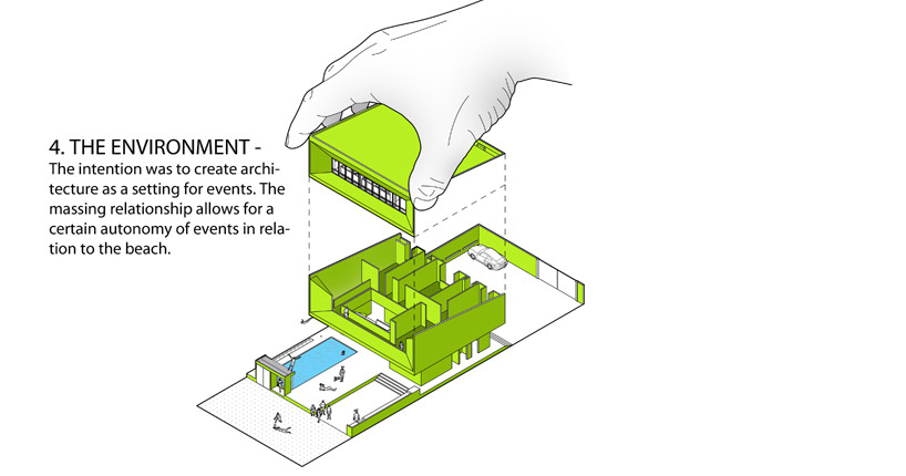 praud: casa periscopio in el salvador