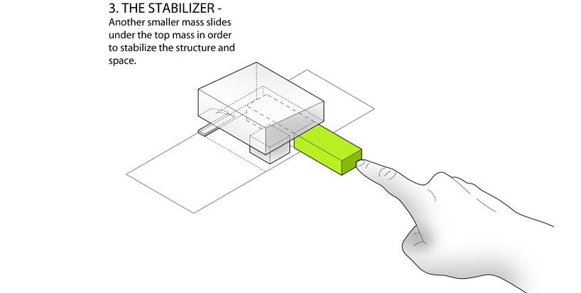 praud: casa periscopio in el salvador