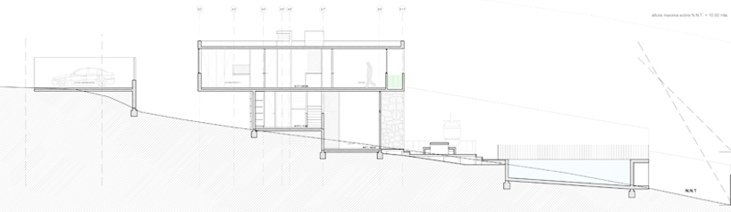 emA arquitectos: donoso house