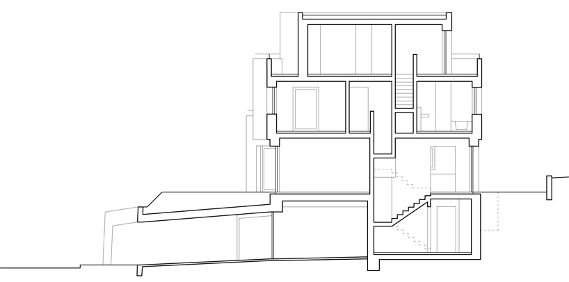 spillmann echsle architekten: house in erlenbach