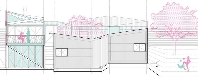 elii: house of would, madrid