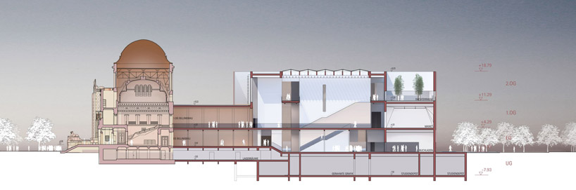 gmp architekten: kunsthalle mannheim