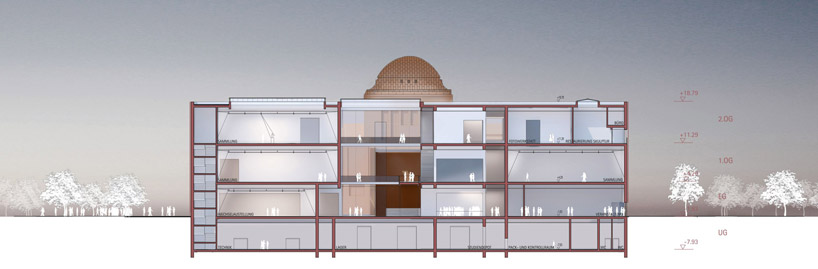 gmp architekten: kunsthalle mannheim