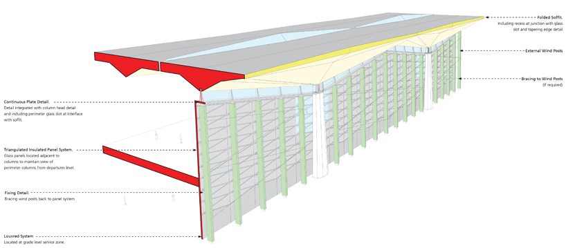 grimshaw architects: pulkovo airport phase 1 nears completion