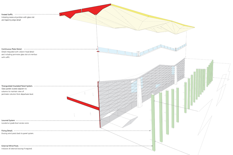 grimshaw architects: pulkovo airport phase 1 nears completion